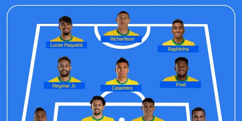 Đội Hình Mạnh Nhất Của Đội Tuyển Brazil Năm 2025