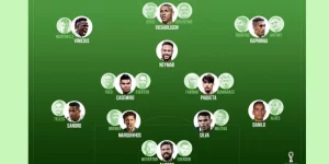 Đội Hình Mạnh Nhất Của Đội Tuyển Brazil Năm 2025