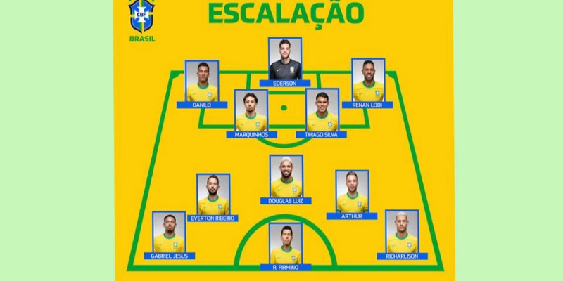 Đội Hình Mạnh Nhất Của Đội Tuyển Brazil Năm 2025