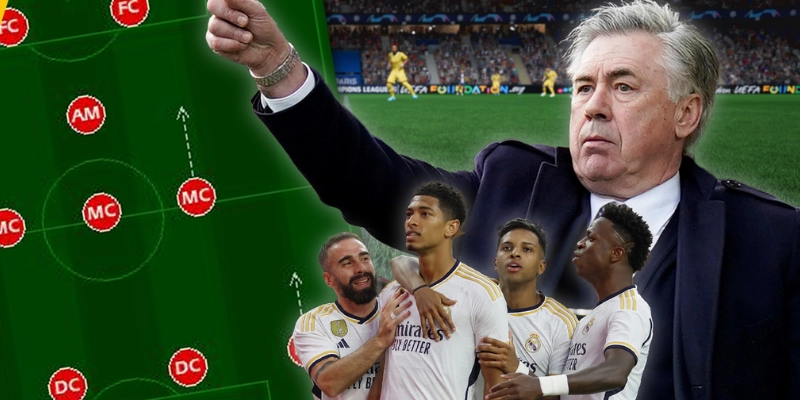 Đội Hình 4-2-3-1