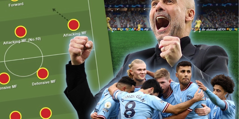 Đội Hình 4-2-3-1