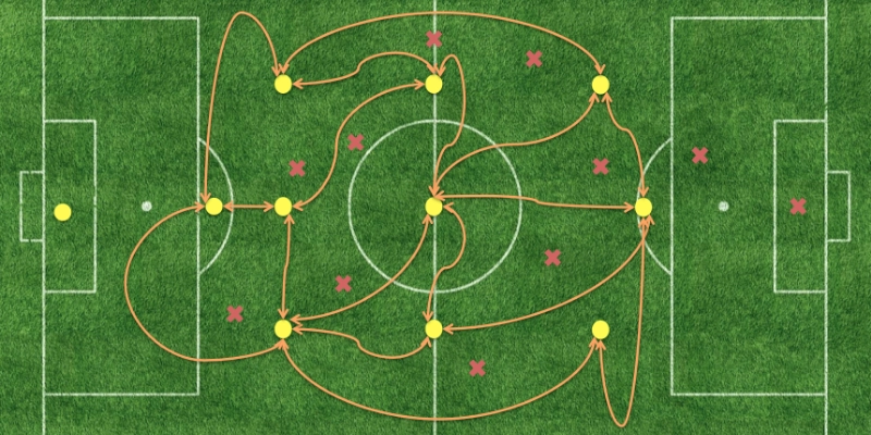 Lối Chơi Tổng Lực